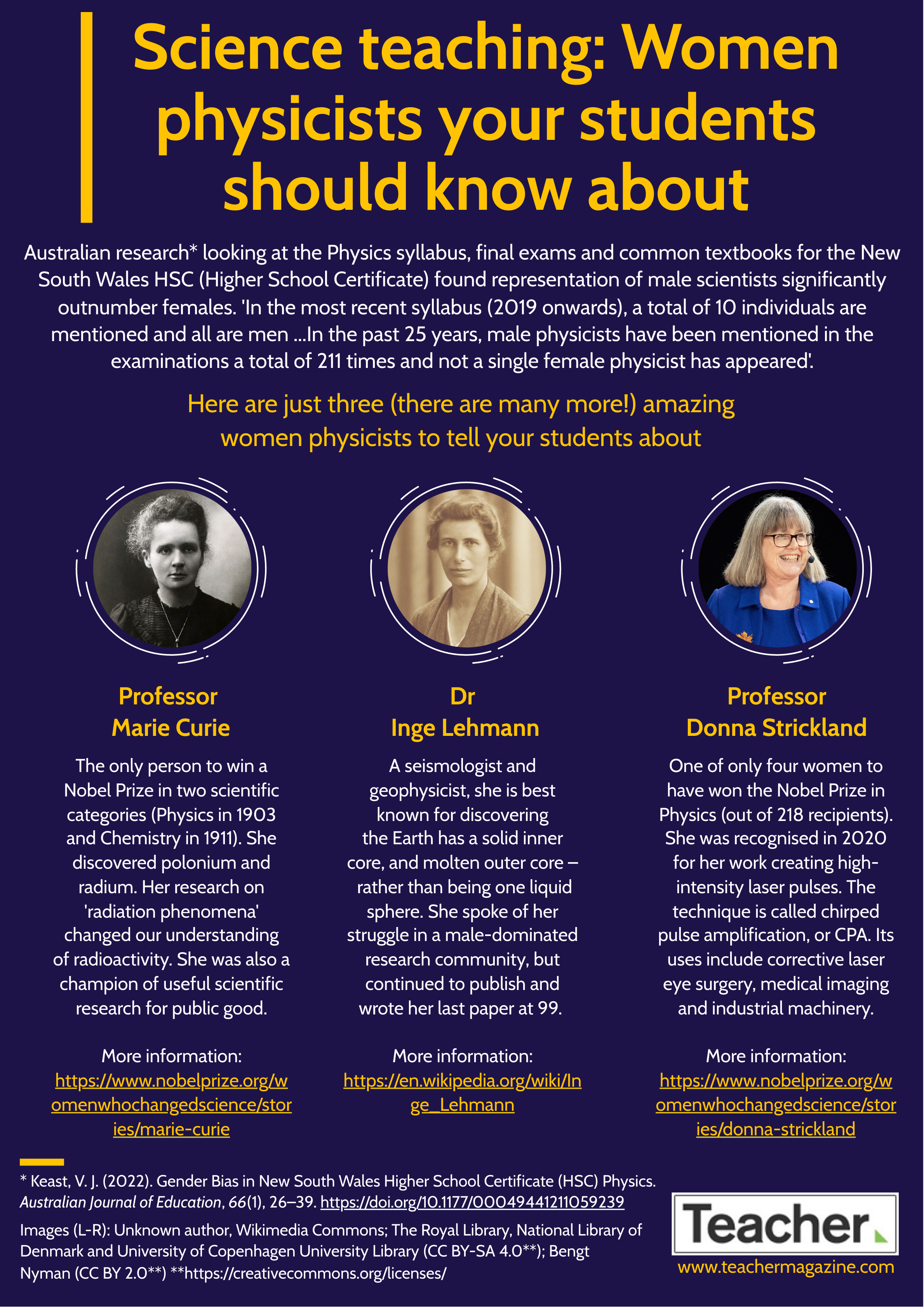 Infographic: Science teaching - women physicists