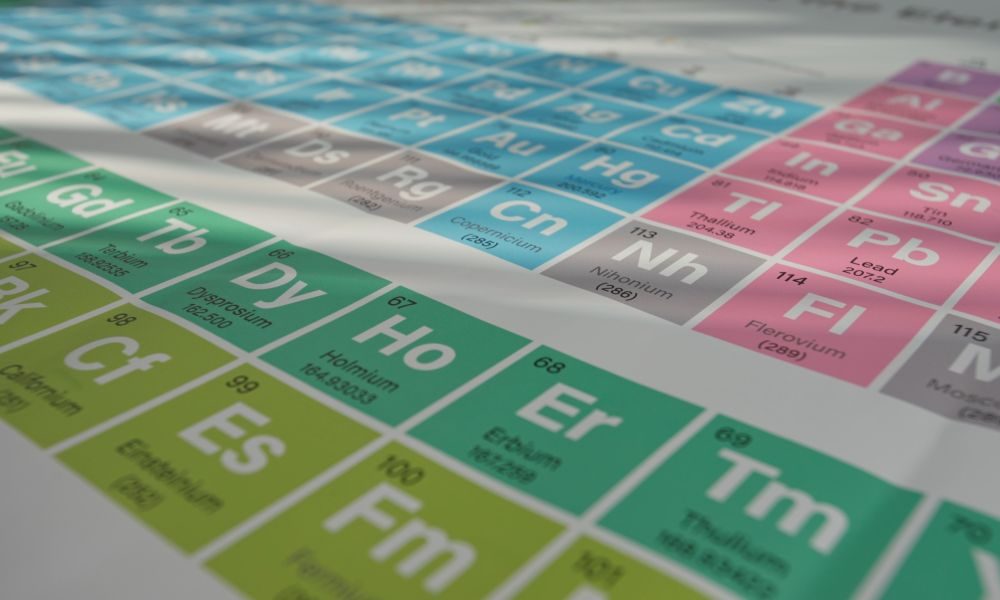 Introducing students to the periodic table