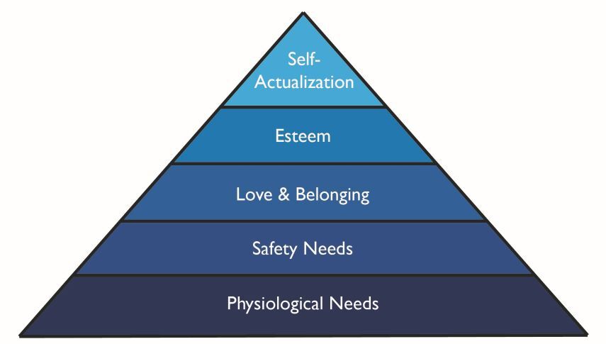 Promoting student engagement and wellbeing in a post-pandemic world EMBED