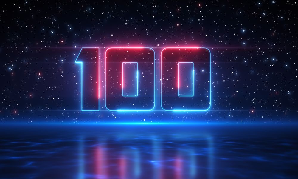 The Research Files Episode 100: Celebrating 100 episodes