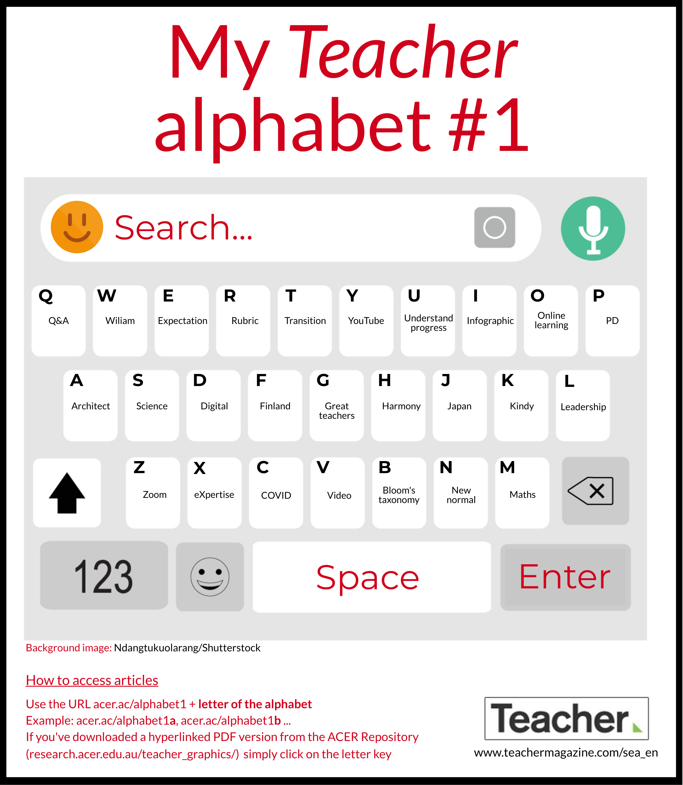 SEA-EN My Teacher alphabet #1