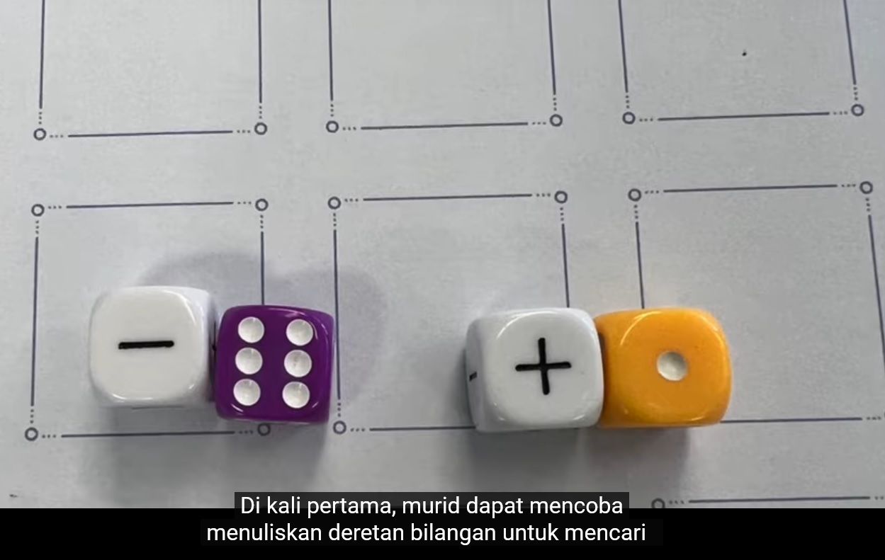 Video: Aktivitas Matematika untuk bilangan bulat