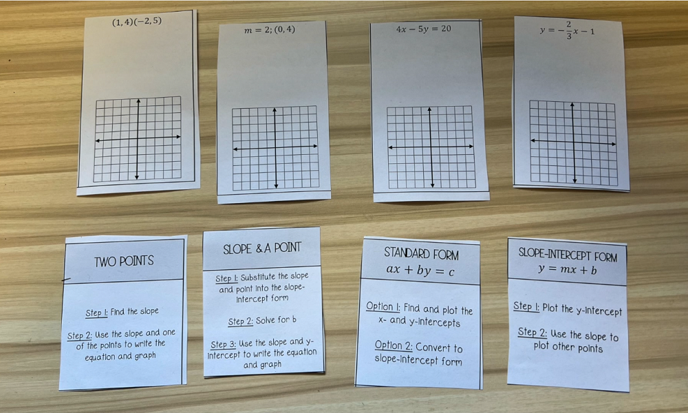 Video: Linear relationships activities to engage your students