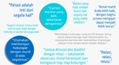 Infografis: Kata-kata bijak tentang relasi antar sesama