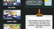 Classroom displays – how much is too much?