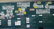 Enhancing your teaching with traditional bansho board writing