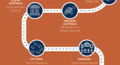 Infographic: Learning beyond the classroom