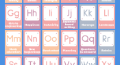 Infographic: My 12th Teacher alphabet