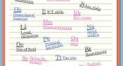Infographic: My 13th Teacher alphabet
