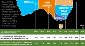 Infographic: PISA 2022 insights – Student-teacher relationships