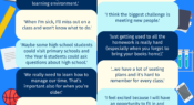 Infographic: Student views on starting high school