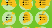 Infographic: Teaching hours around the world