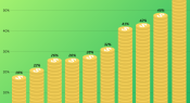 Infographic: What do your students know about money?