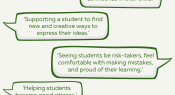 Infographic: What you love about secondary school teaching
