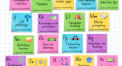 Infographic: My 14th Teacher alphabet
