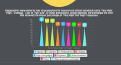 Australian perception of school teaching