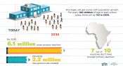 Infographic: Universal primary education