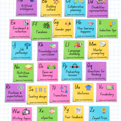 Infographic: My 14th Teacher alphabet