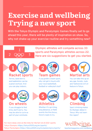 Infographic: Exercise and wellbeing – trying a new sport