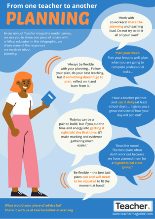Infographic: From one teacher to another – planning