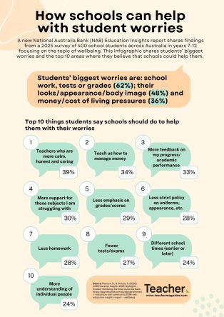Infographic: How schools can help with student worries