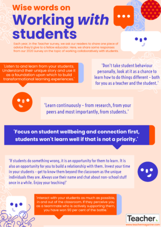 Infographic: Wise words on working with students
