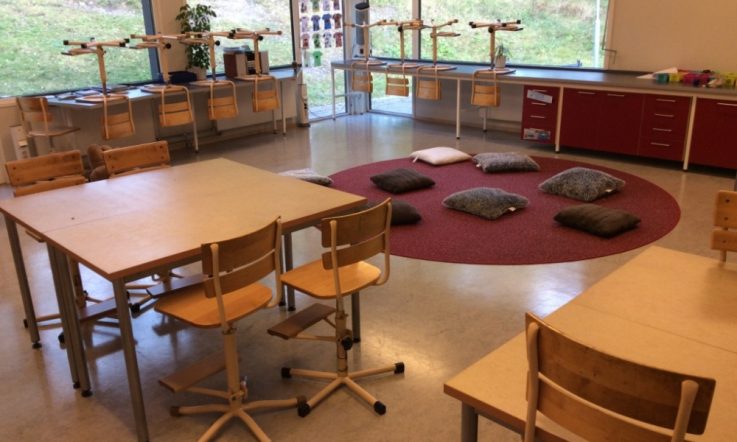 Learning spaces: The shifting lens