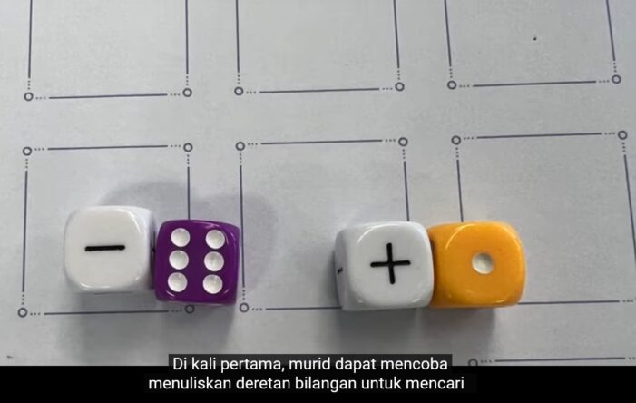 Video: Aktivitas Matematika untuk bilangan bulat