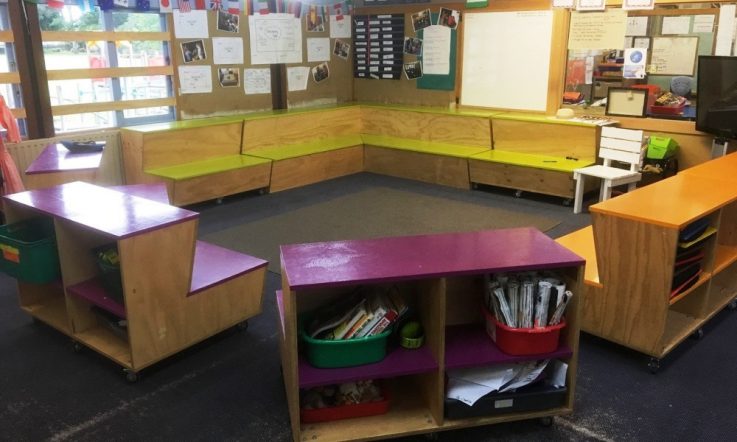 Learning spaces – try before you buy