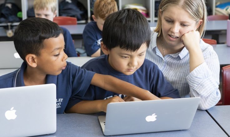 Online safety: Using the 4Cs framework to identify risk